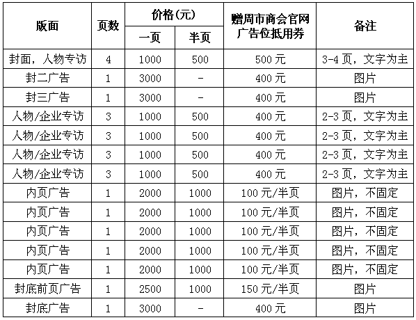 QQ图片20160506133837.png QQ图片20160506133837.png